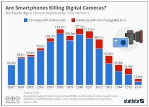 回看2017 中國(guó)的產(chǎn)業(yè)升級(jí)和世界經(jīng)濟(jì)版圖變化