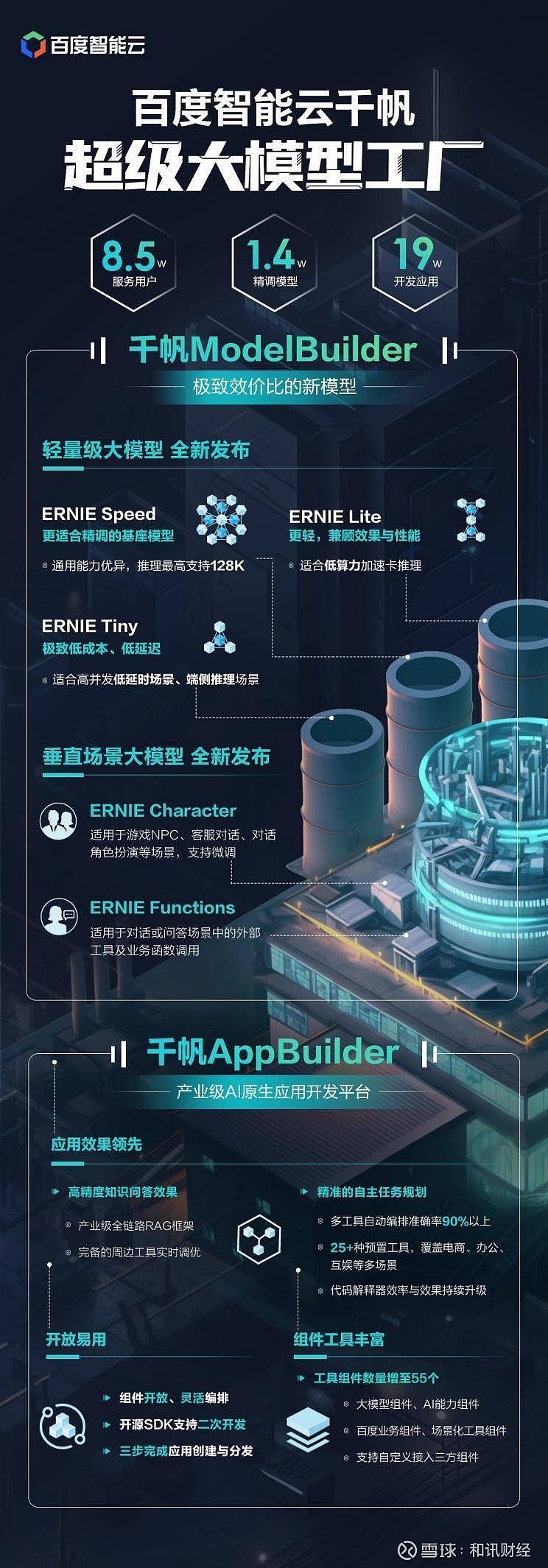 智能城市，共享未來 2020世界人工智能大會(huì)與國(guó)際智能應(yīng)用軟件開發(fā)新紀(jì)元